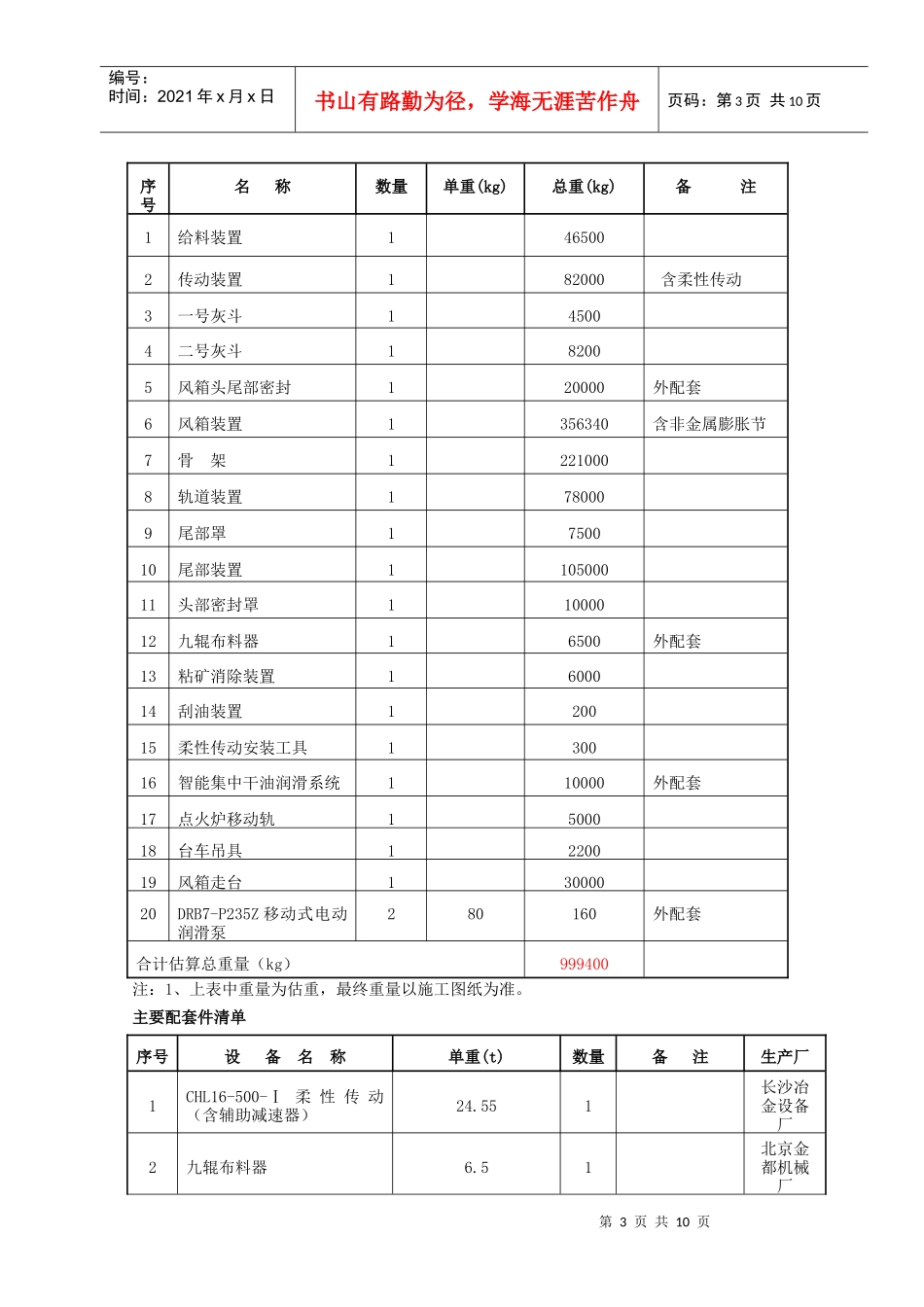 首钢矿业360烧结机技术协议-YY_第3页