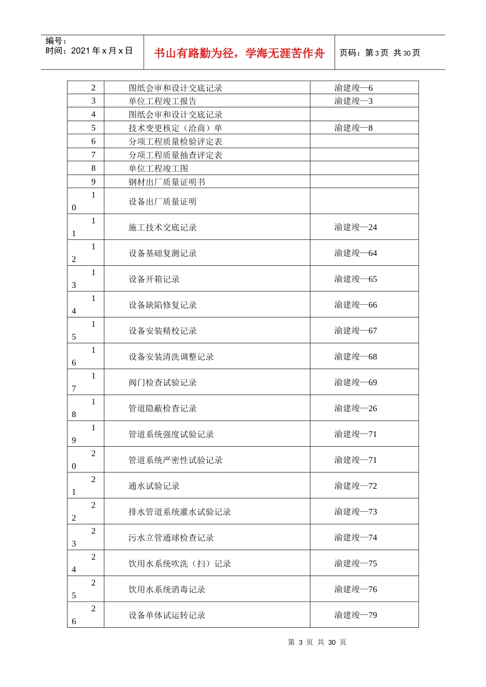 重庆某大厦安装工程施工组织设计方案_第3页