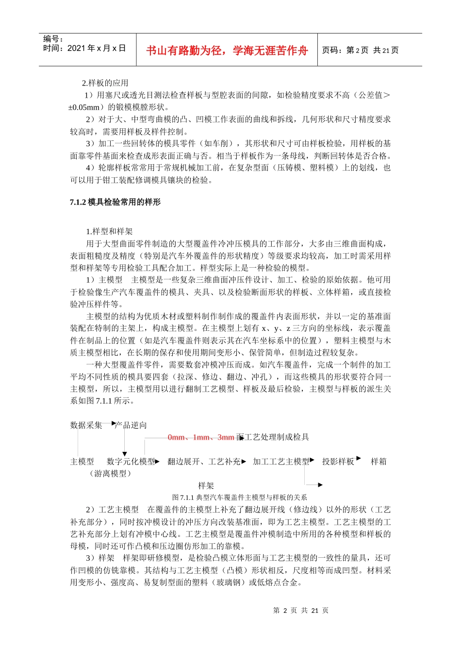 第7章模具零件常用的测量工具_第2页