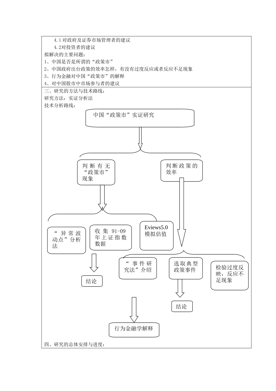 开题报告 - yuanlaiyijia_第2页