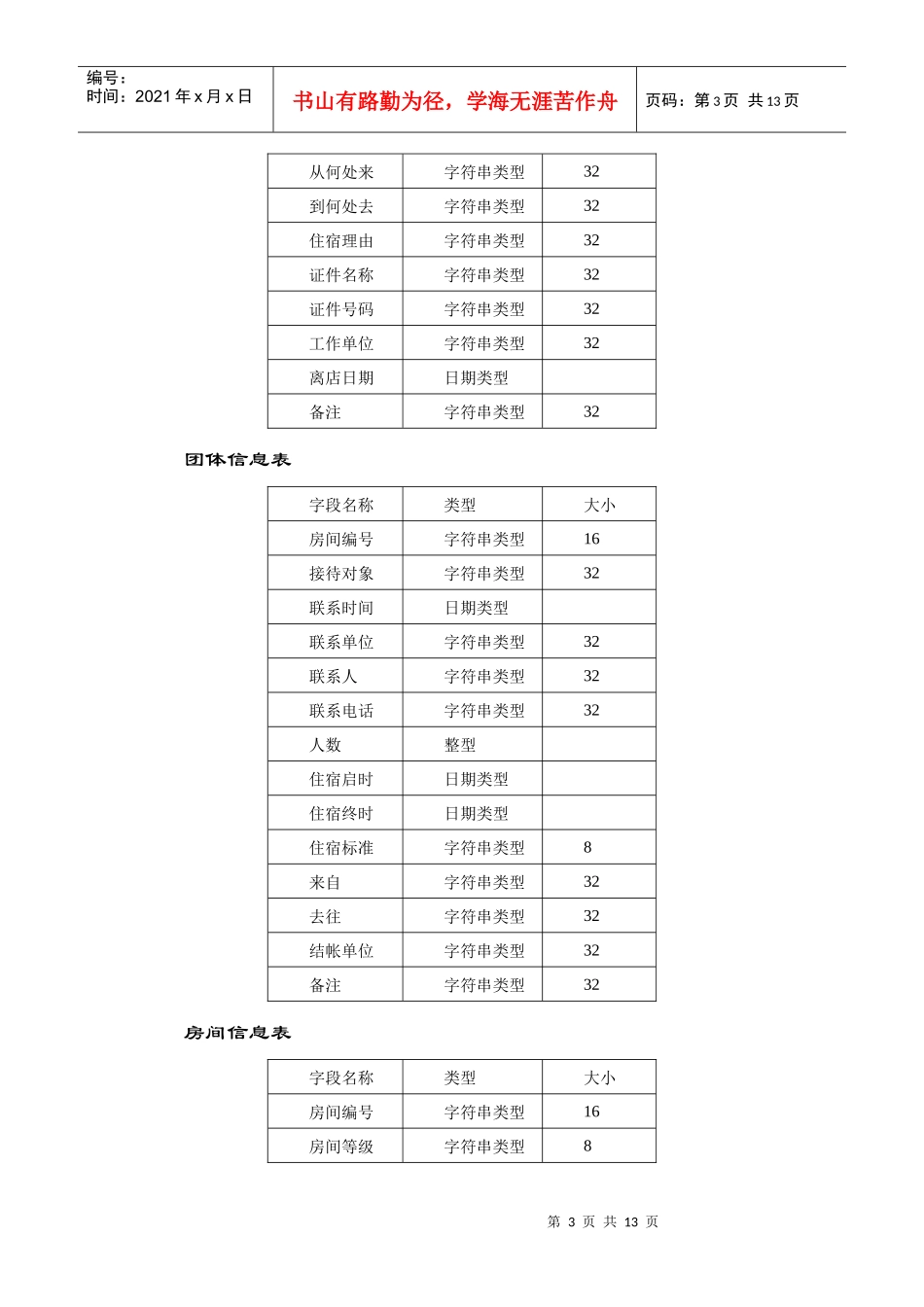 酒店客房管理系统设计报告_第3页