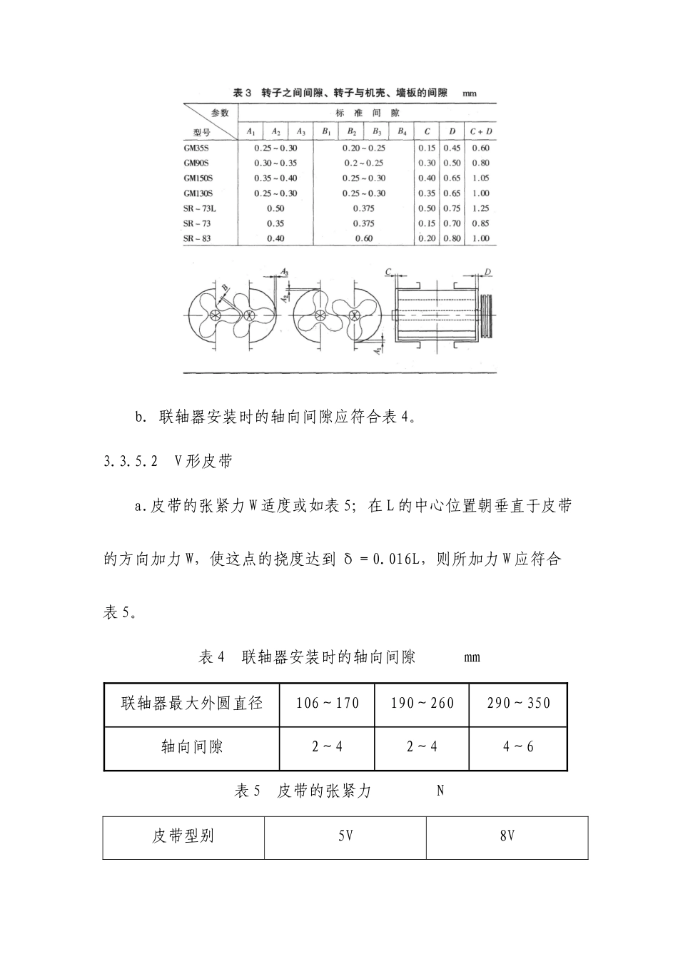 罗茨鼓风机检修与质量标准_第3页
