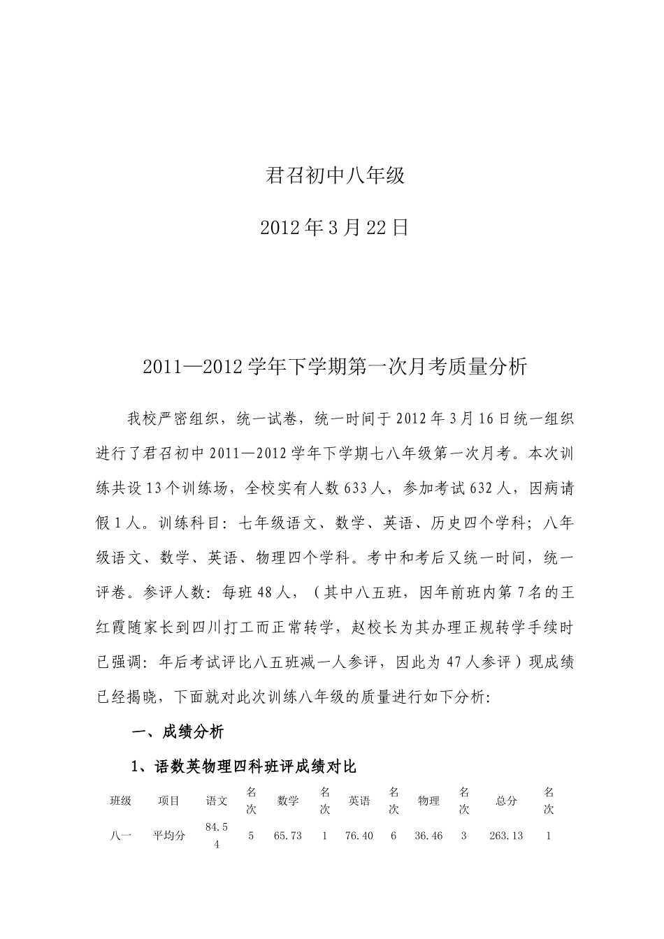 某中学第一次月考质量分析_第2页