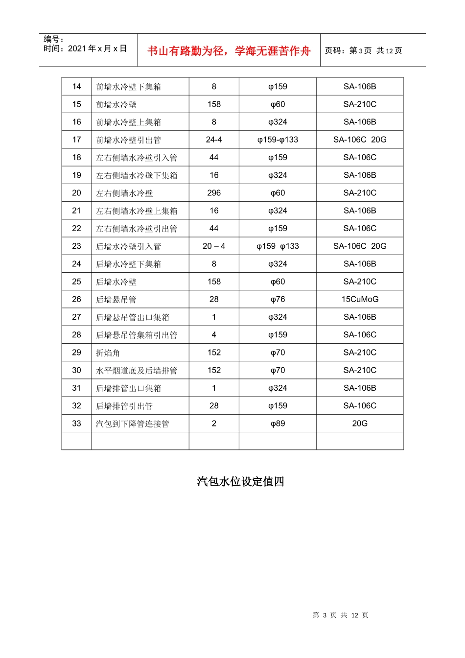 锅炉给水系统_第3页