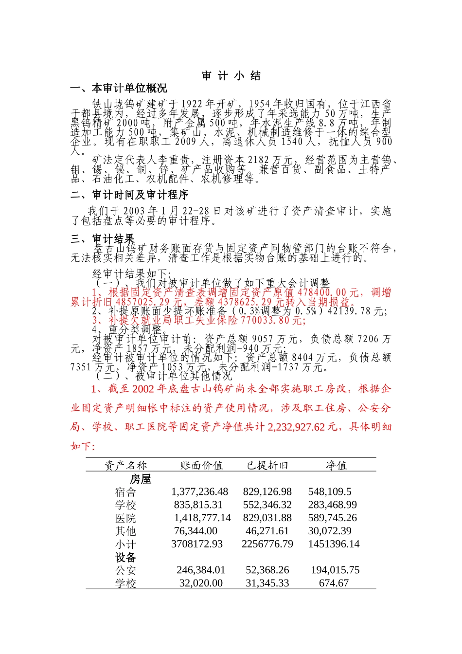 铁山垅钨矿审计小结_第1页