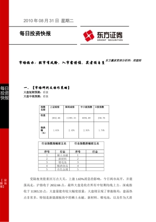 每日投资快报XXXX年08月31日星期二每日投资快报每