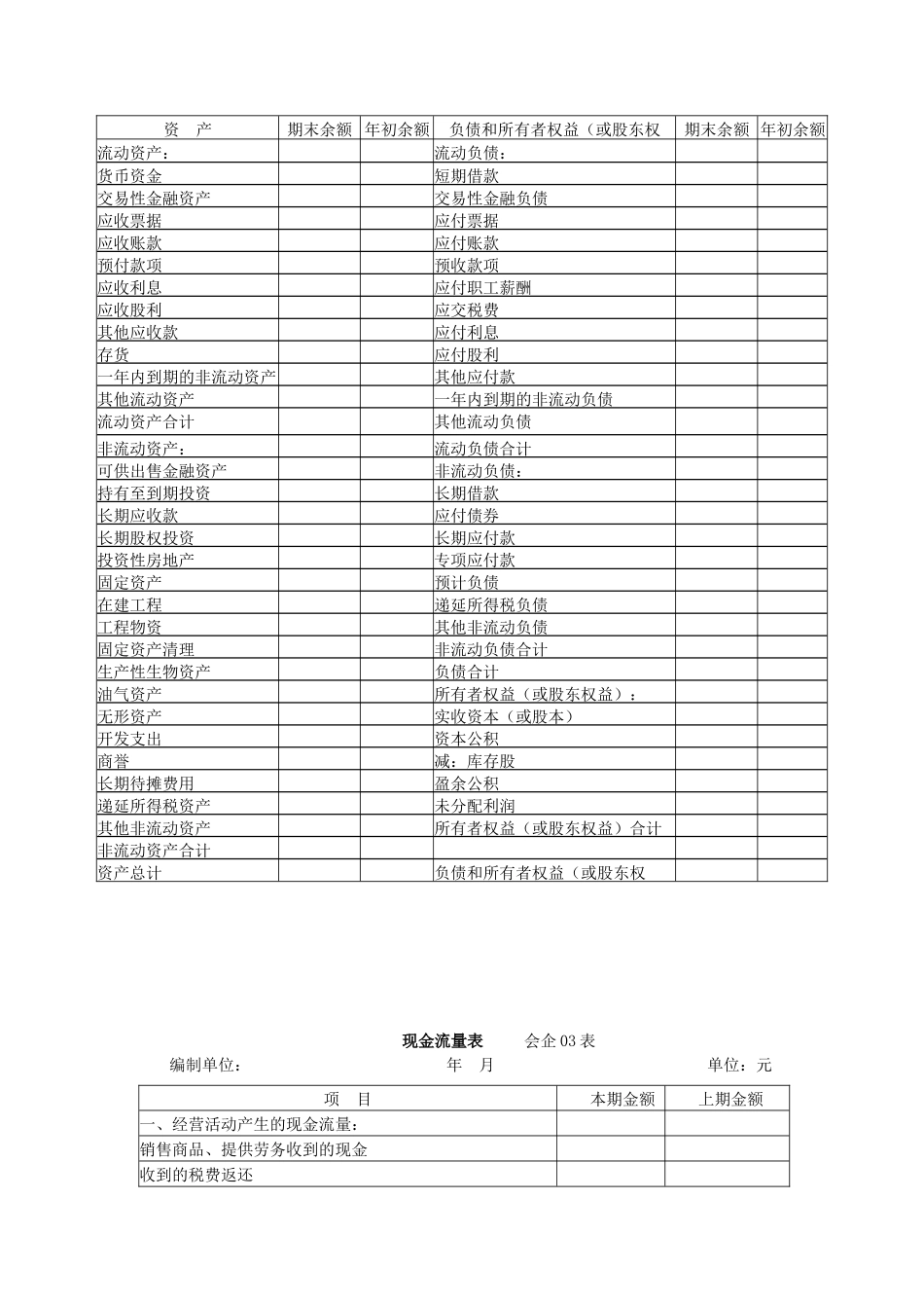 会计要点培训资料_第2页