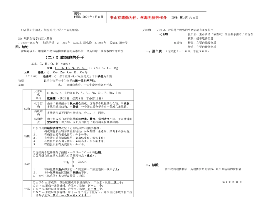 高中生物必修1知识结构_第2页