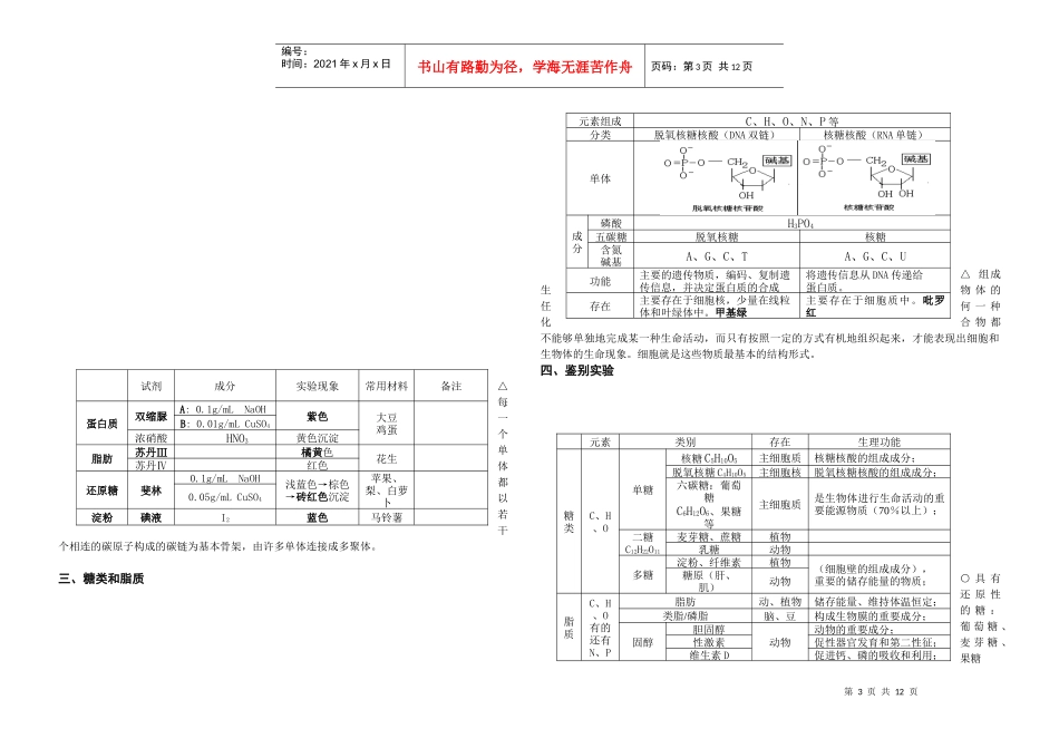 高中生物必修1知识结构_第3页