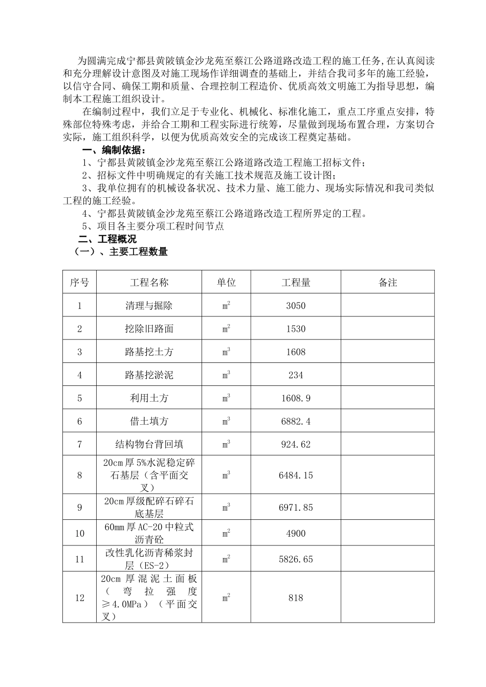 黄陂镇金沙龙苑至蔡江公路道路改造工程开工报告施工组织设计文字说明_第1页