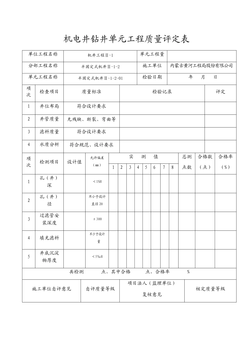 机电井钻井单元工程质量评定表_第1页
