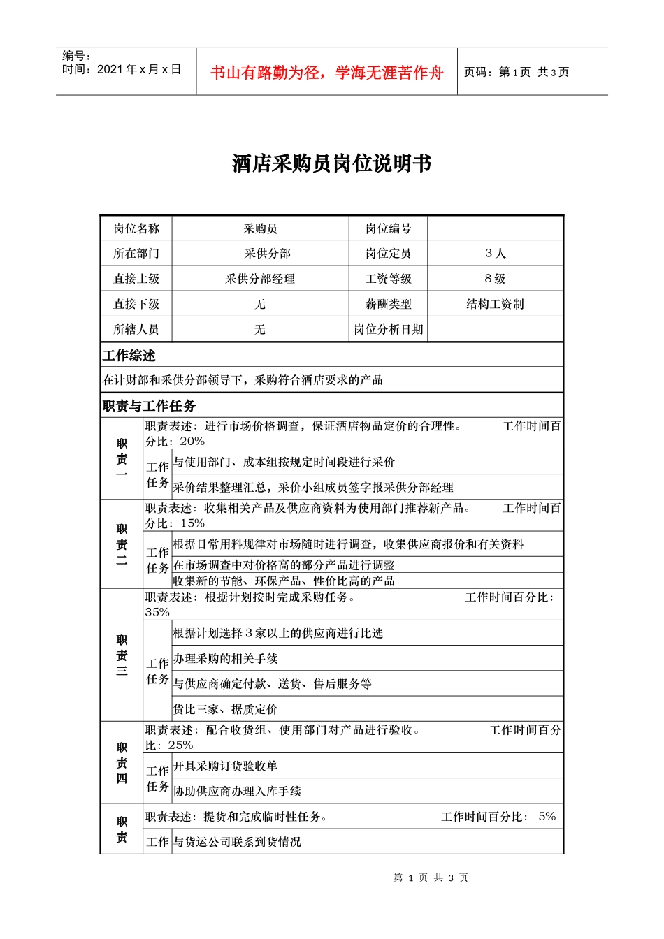 酒店采购员岗位说明书_第1页