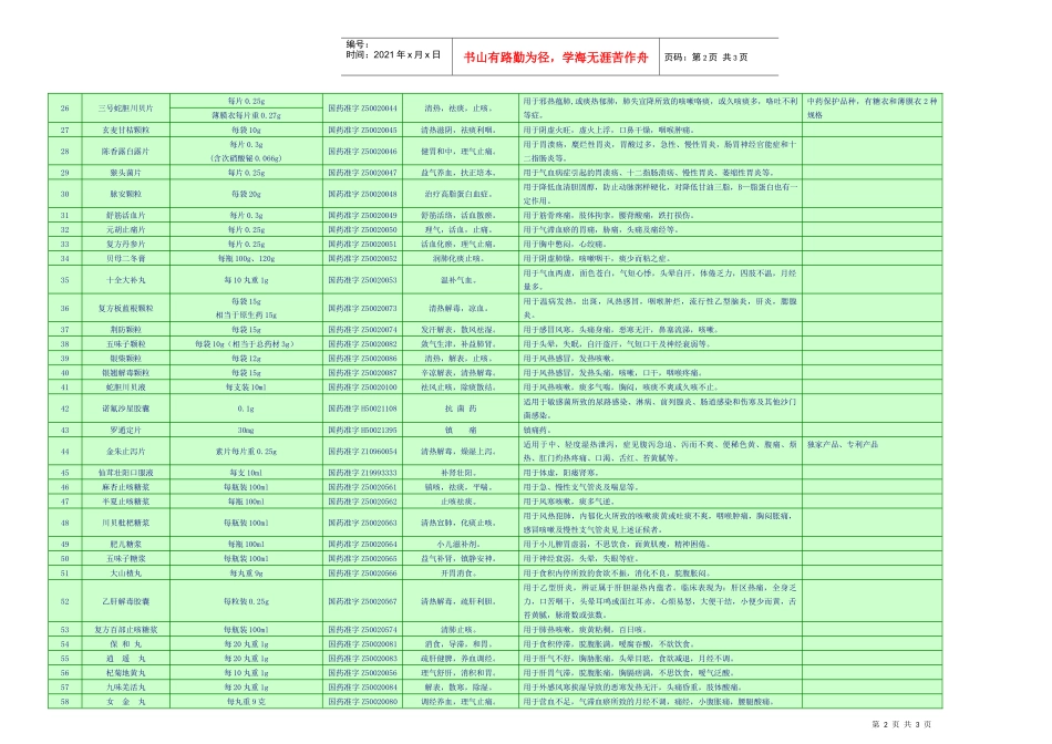 重庆东方药业股份有限公司产品目录_第2页
