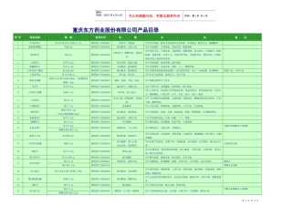 重庆东方药业股份有限公司产品目录