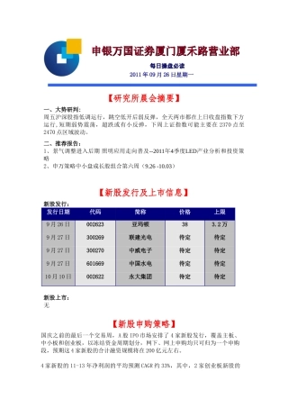 每日操盘必读20110926