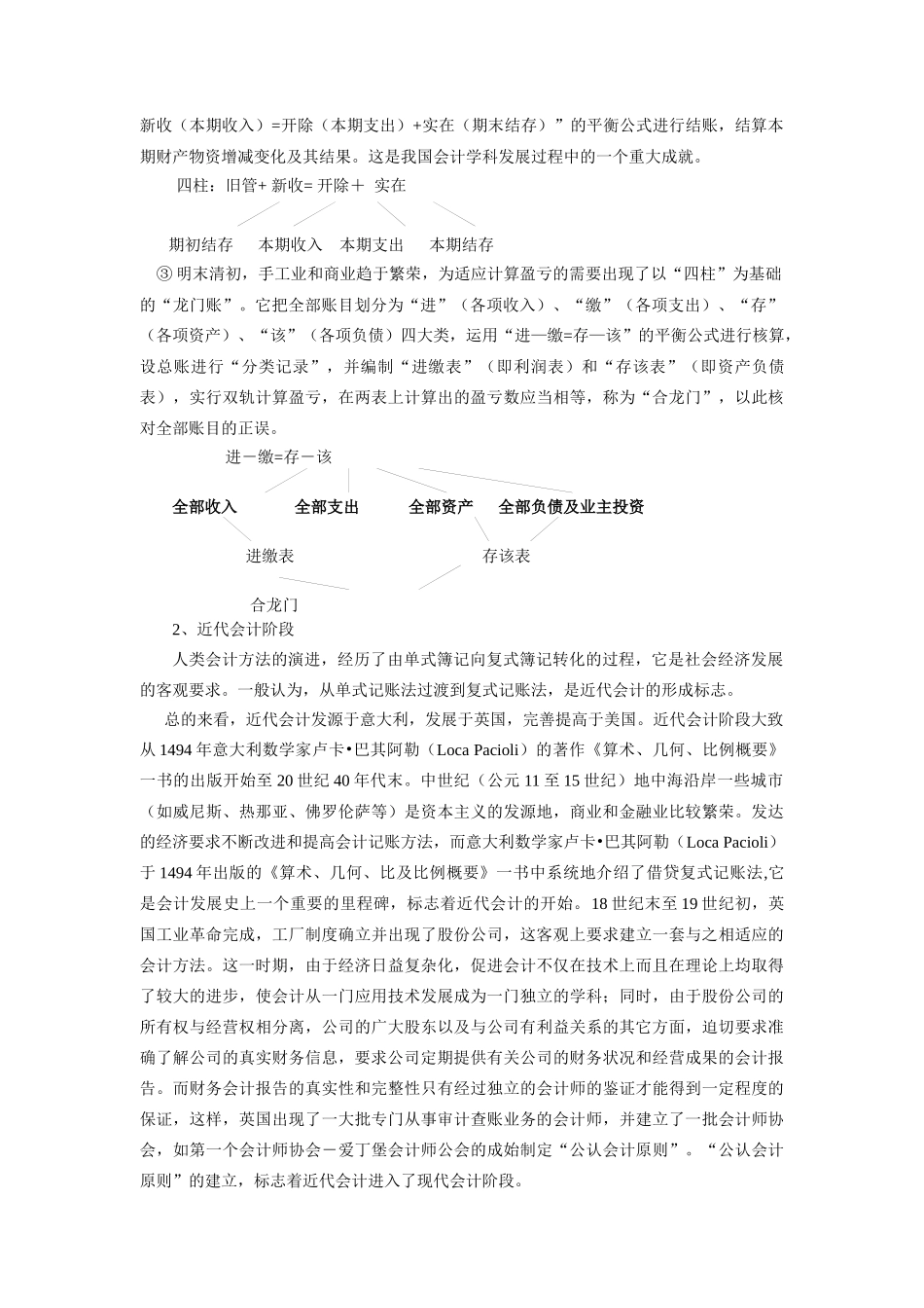 会计基本理论知识概述_第2页