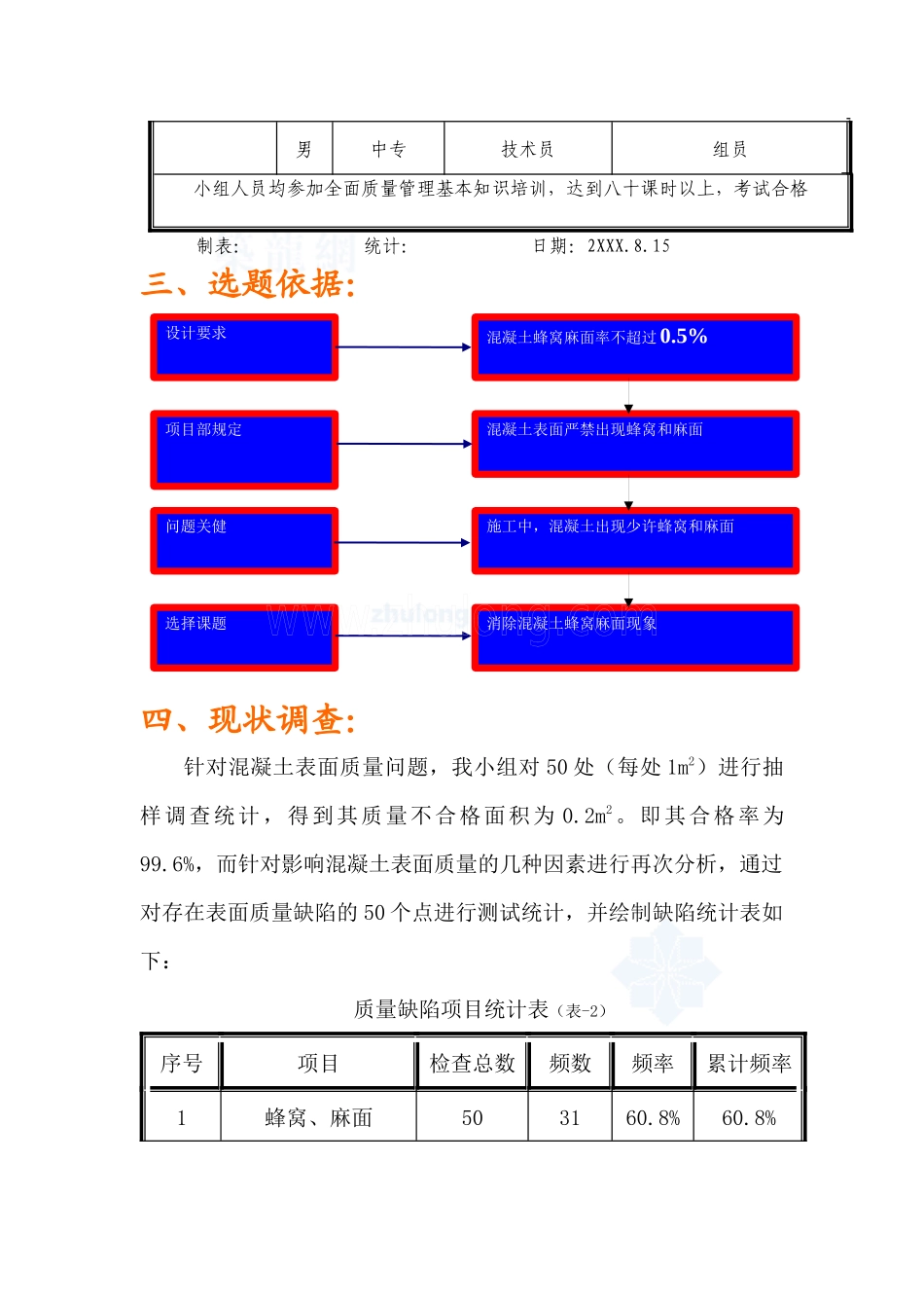 混凝土表面蜂窝麻面qc成果_第2页