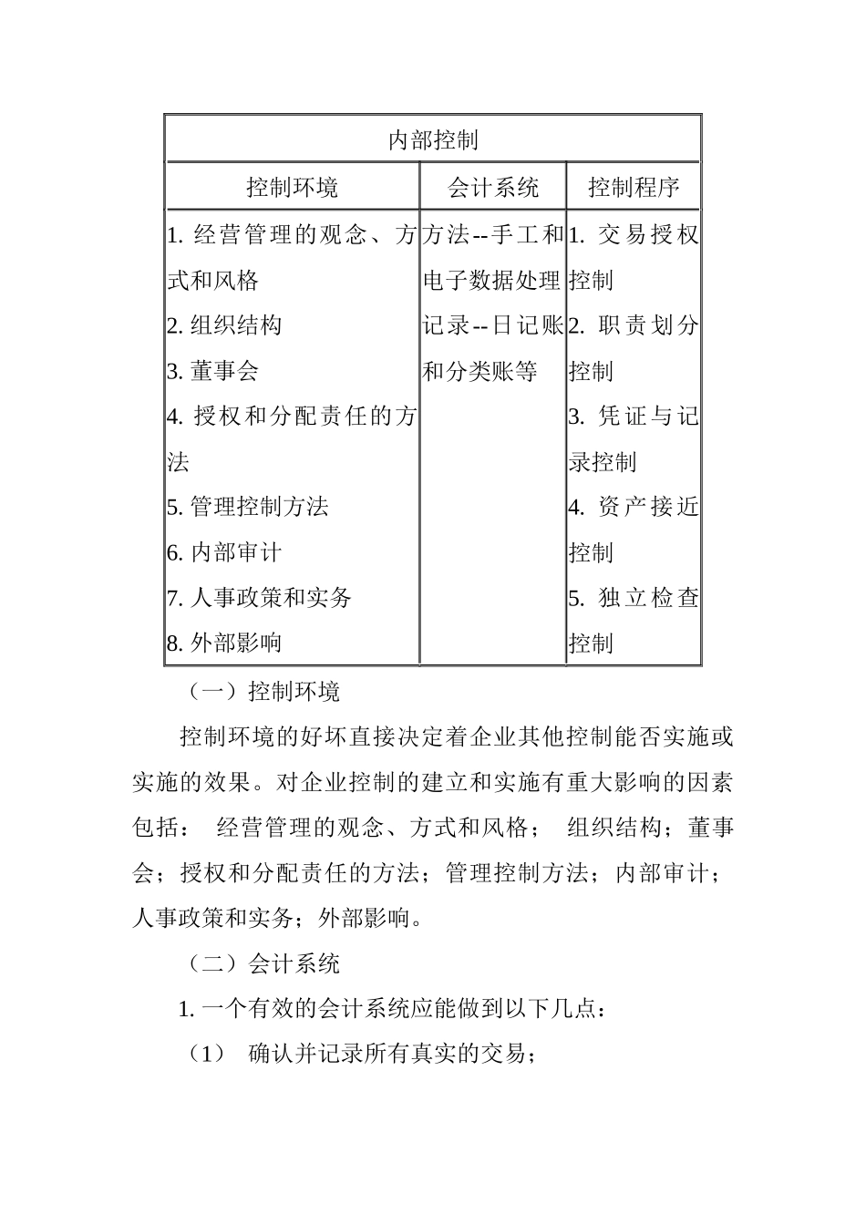 内部控制及其测试与评价_第3页