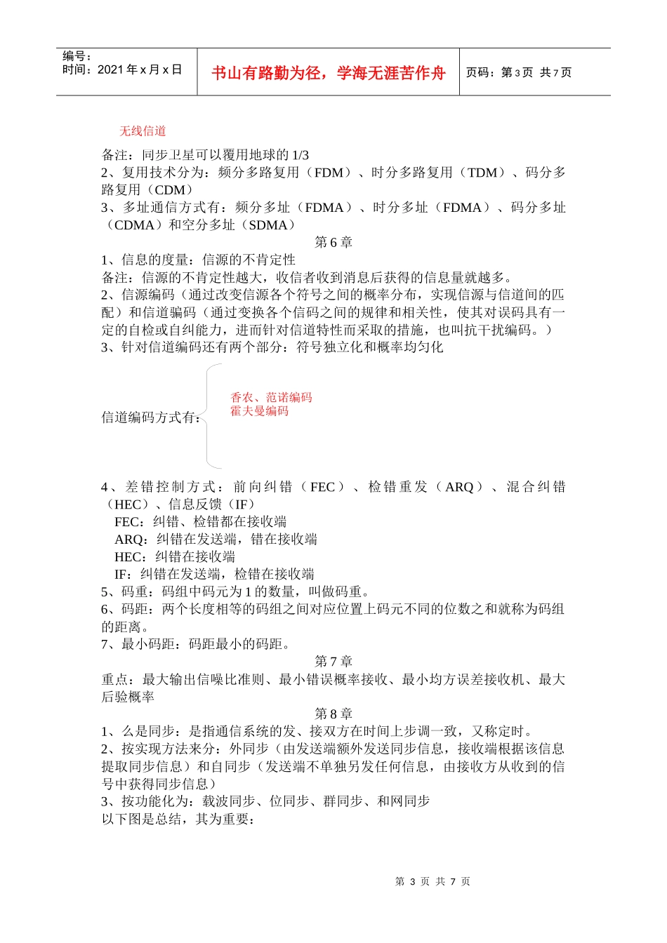 通信原理复习资料2_第3页