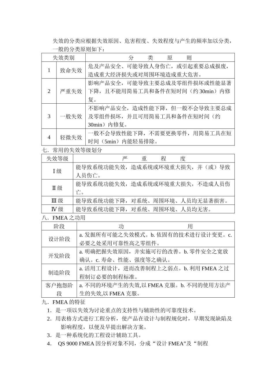 了解失效模式與效應分析_第2页