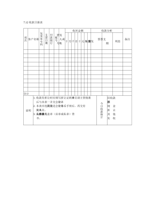 客户收款日报表