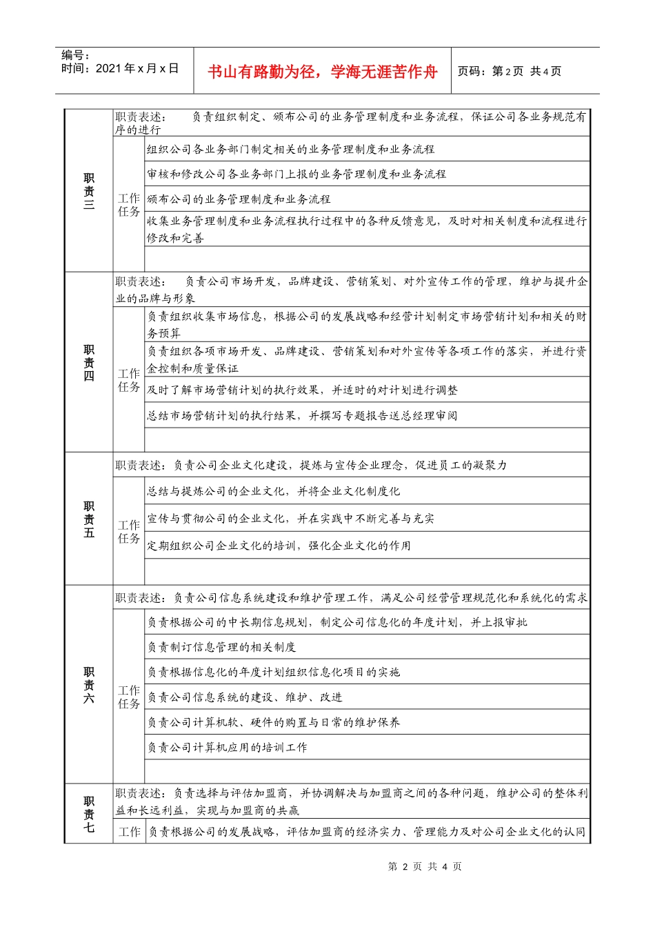 餐饮企业经营办主任岗位说明书_第2页
