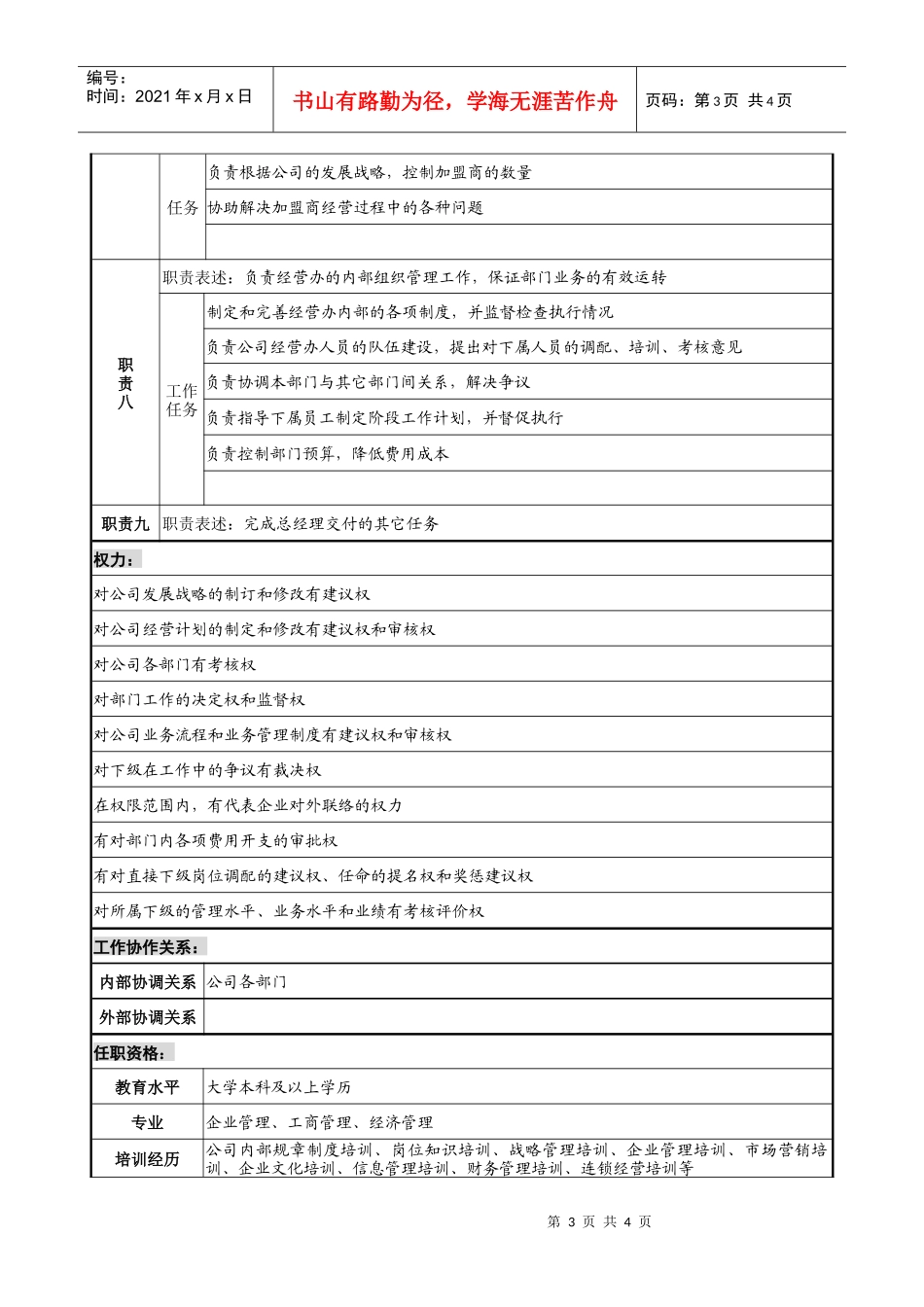餐饮企业经营办主任岗位说明书_第3页