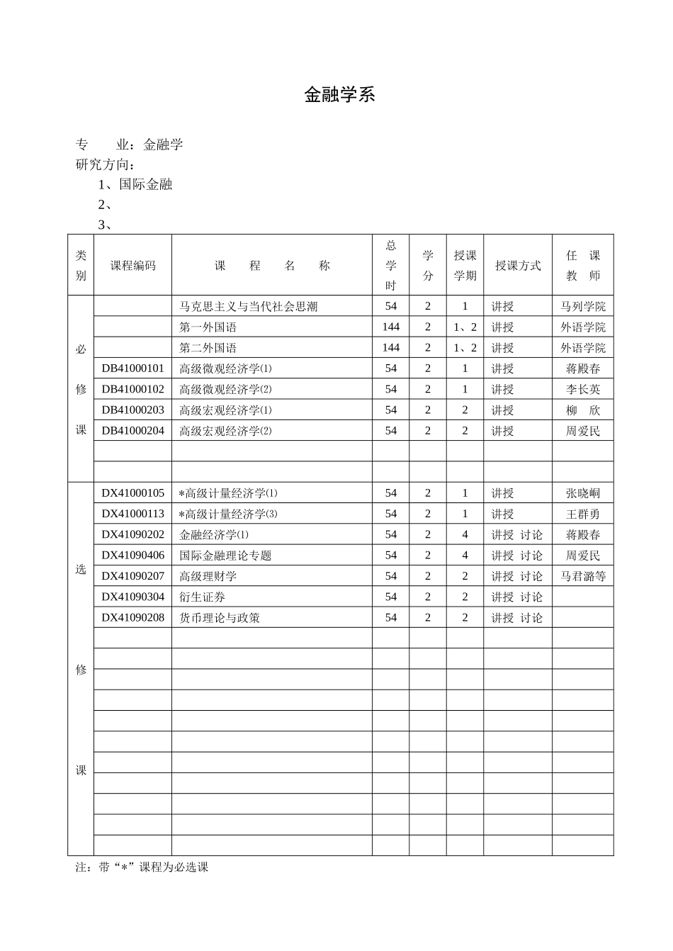 经济学院博士研究生培养方案与课程设置_第2页