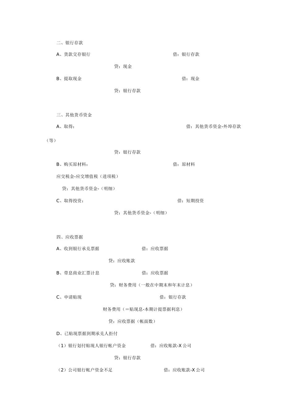企业会计分录大全_第2页