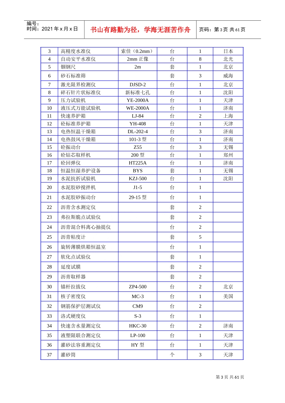 雷崇高速公路施工组织设计方案(DOC69页)_第3页