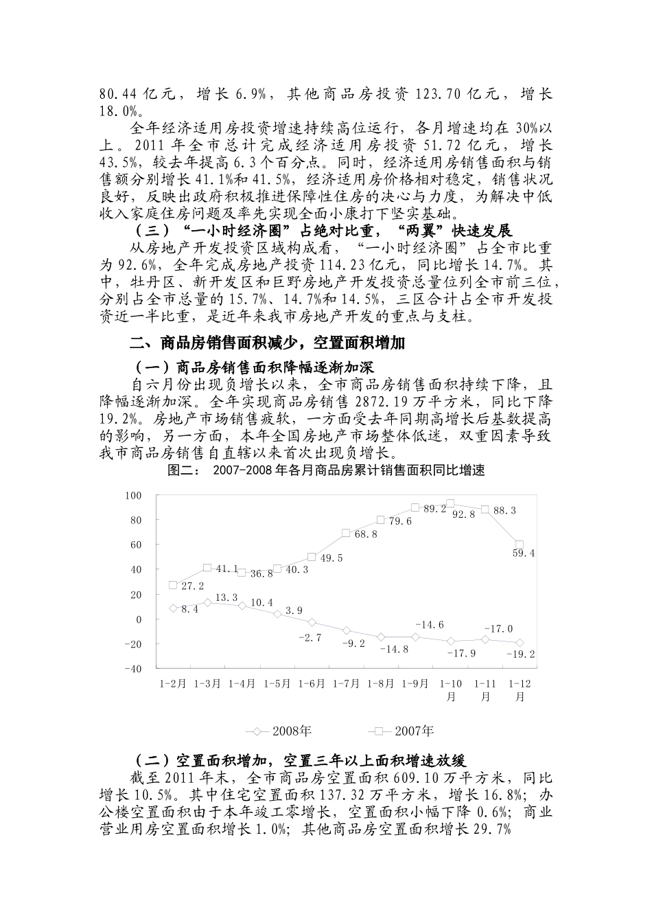 论述菏泽市房地产市场的运行状况_第3页