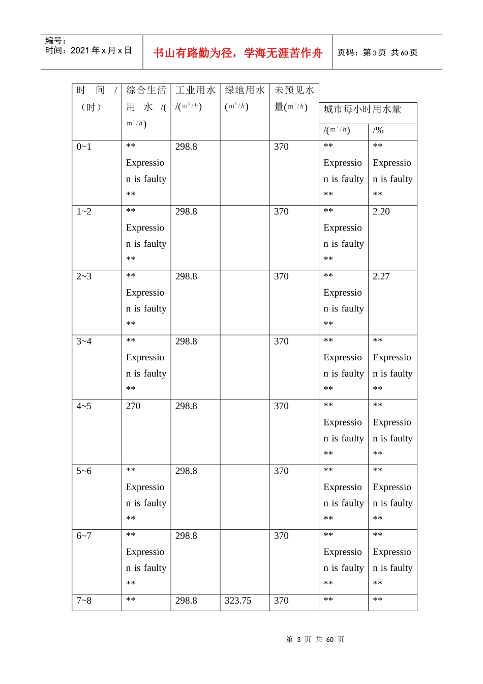 西北某市给水厂毕业设计。(公开答辩级别)_第3页