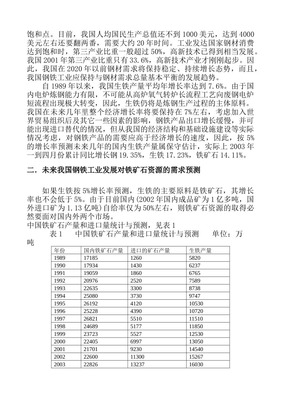 面对有效利用国内外两种铁矿石资源下的齐大山铁矿的未来发展_第2页