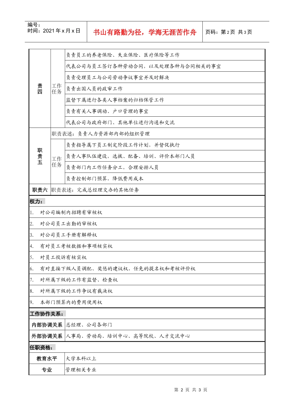 电力集团人力资源部经理职务说明书_第2页