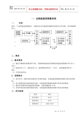 第五届电子电路设计大赛