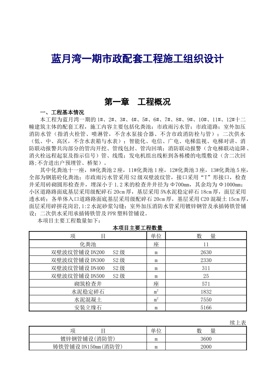 蓝月湾一期市政配套工程施工组织设计_第1页