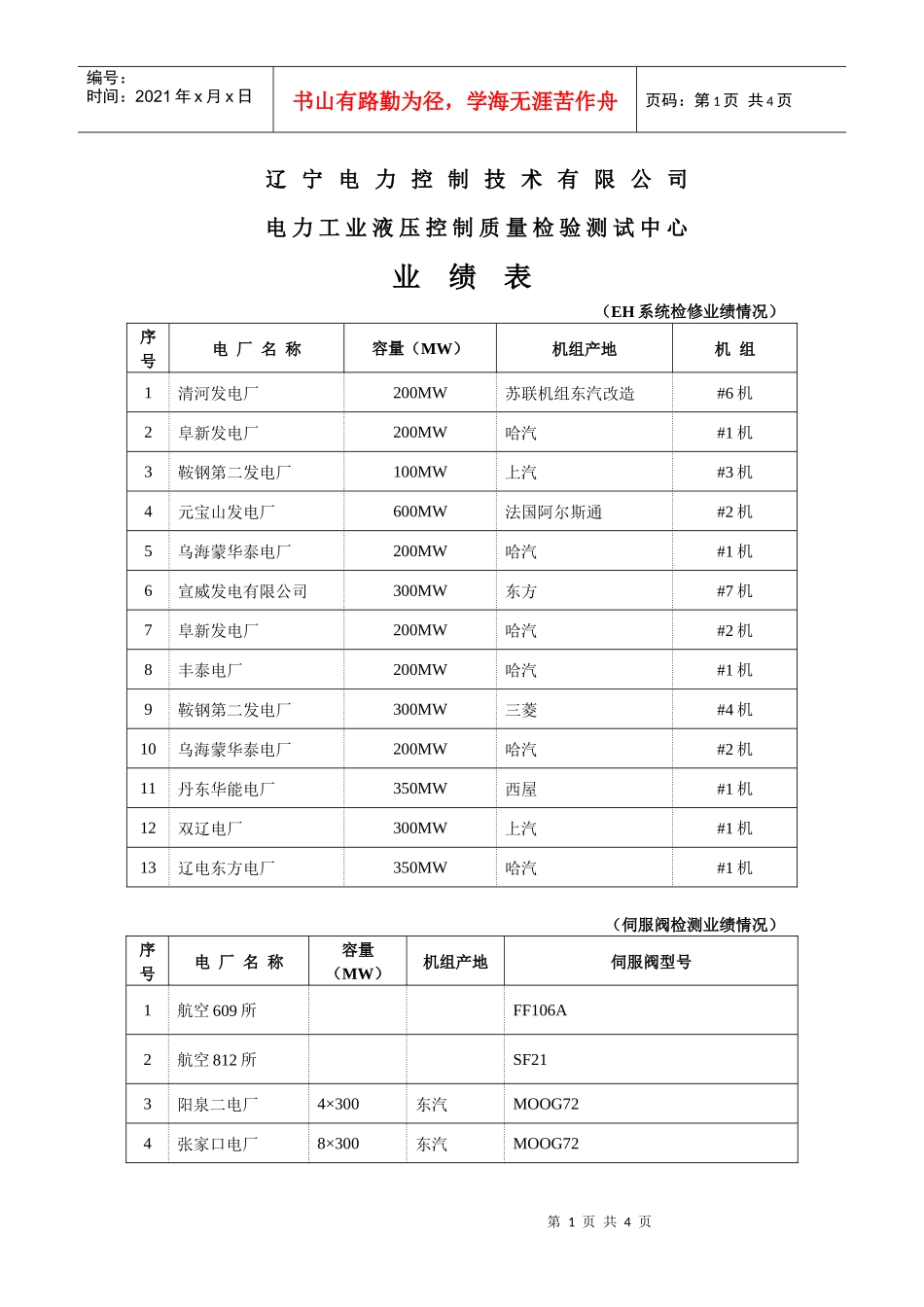 辽宁电力控制技术有限公司_第1页