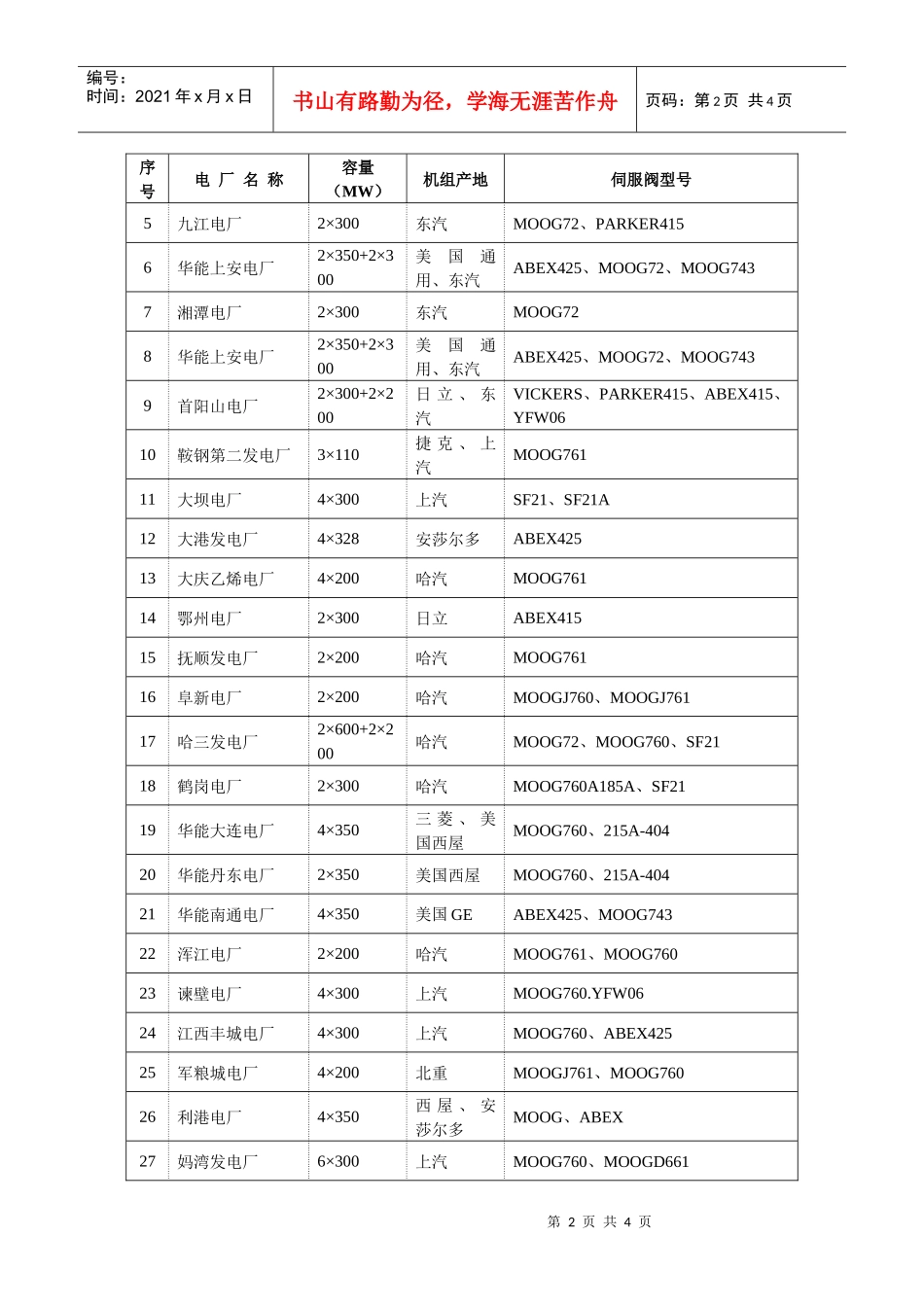 辽宁电力控制技术有限公司_第2页
