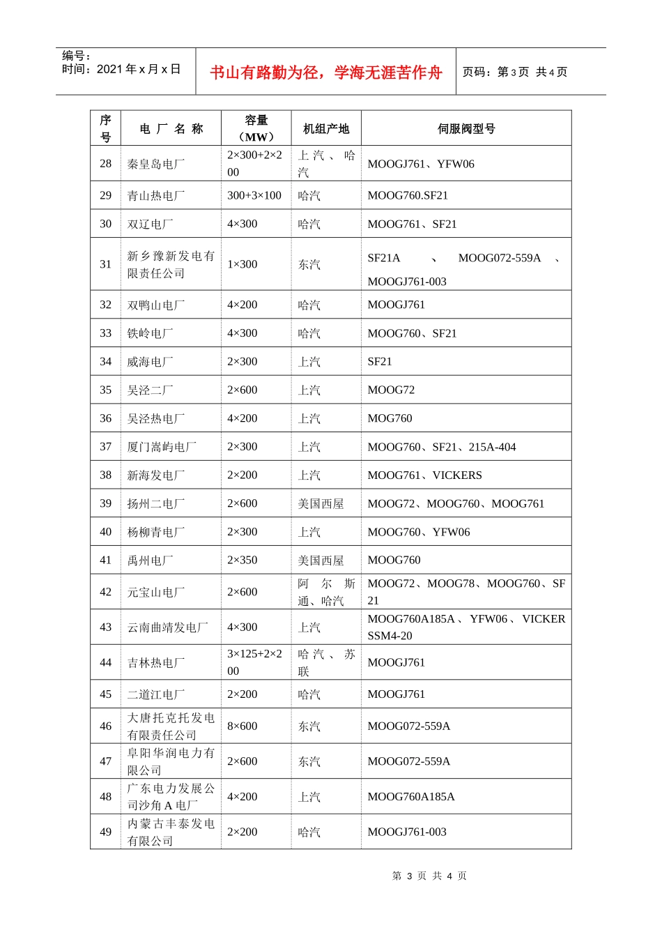 辽宁电力控制技术有限公司_第3页