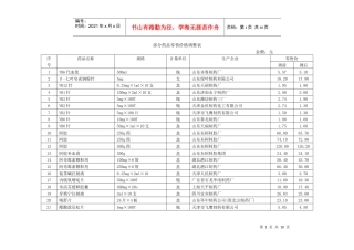 部分药品零售价格调整表