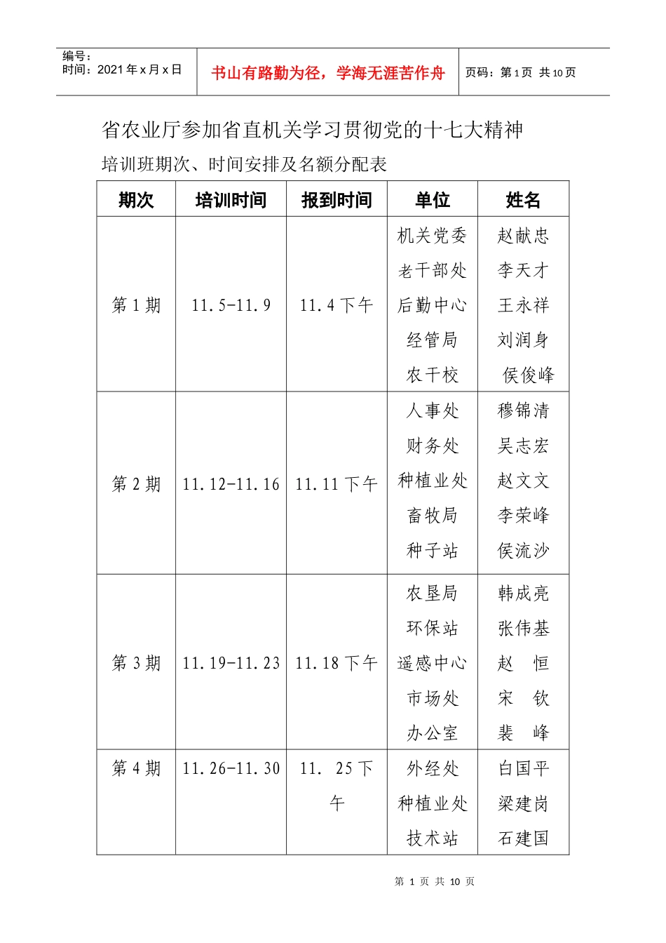 省农业厅参加省直机关学习贯彻党的十七大精神_第1页