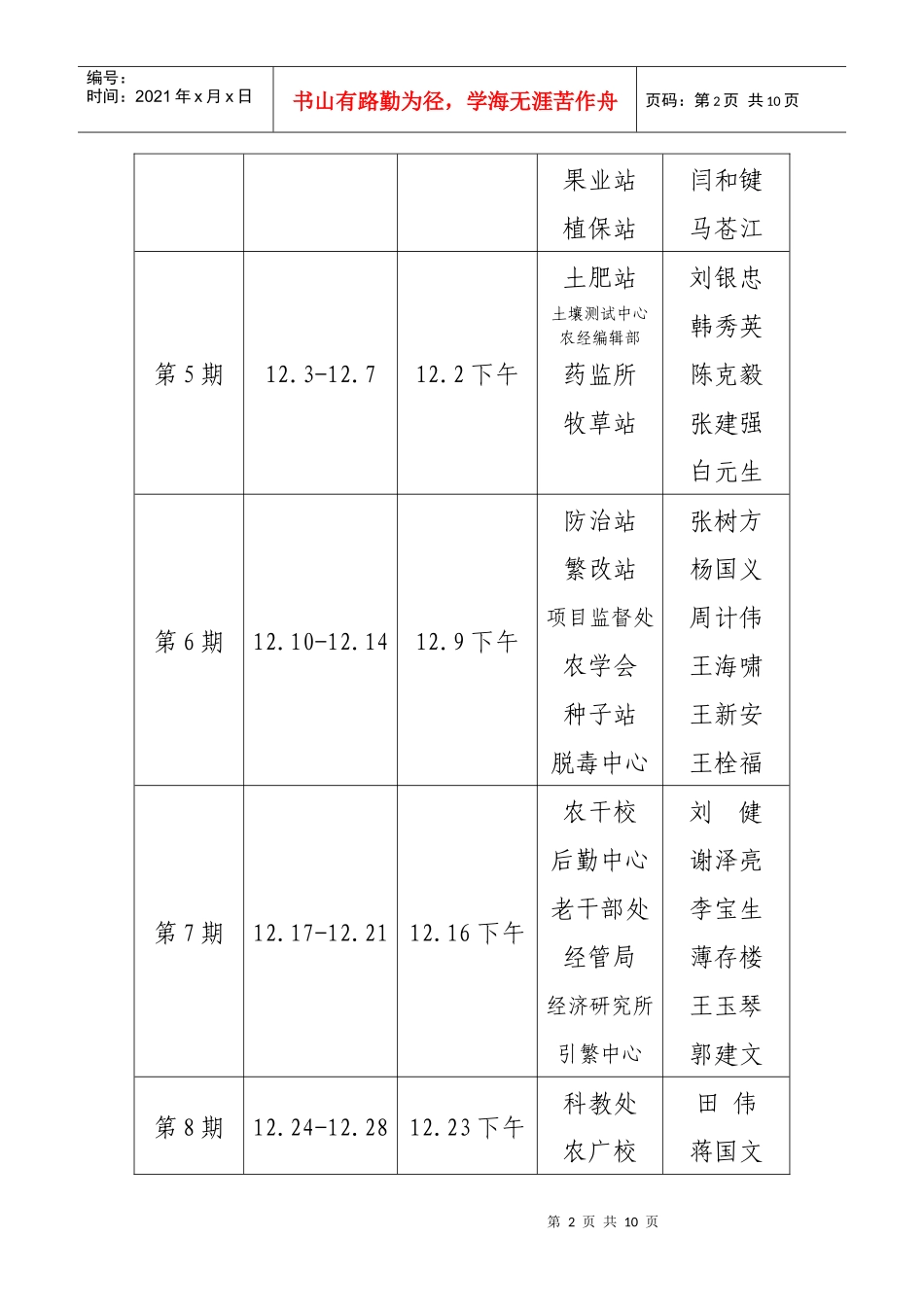 省农业厅参加省直机关学习贯彻党的十七大精神_第2页