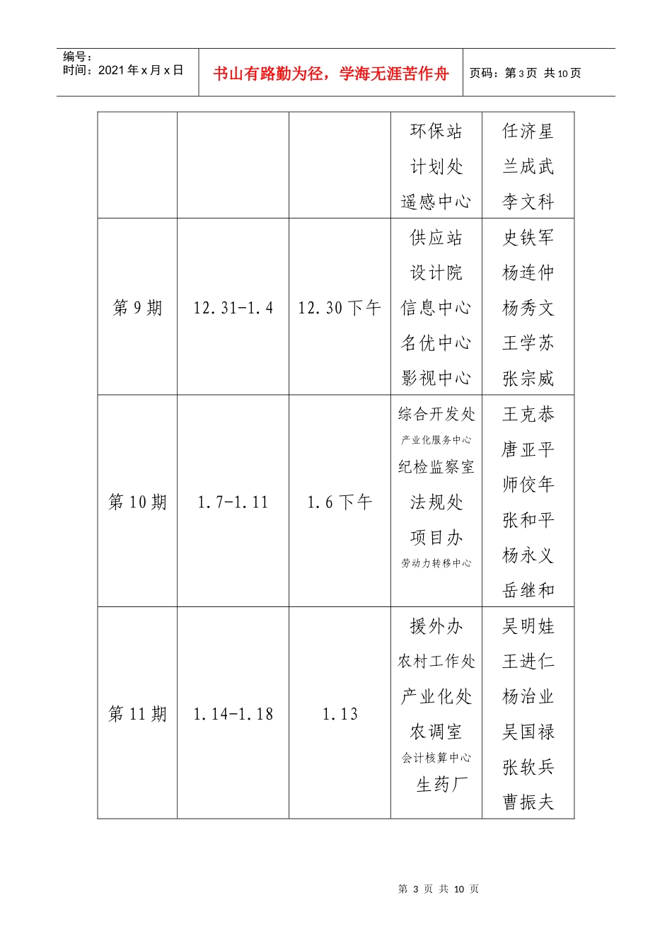 省农业厅参加省直机关学习贯彻党的十七大精神_第3页