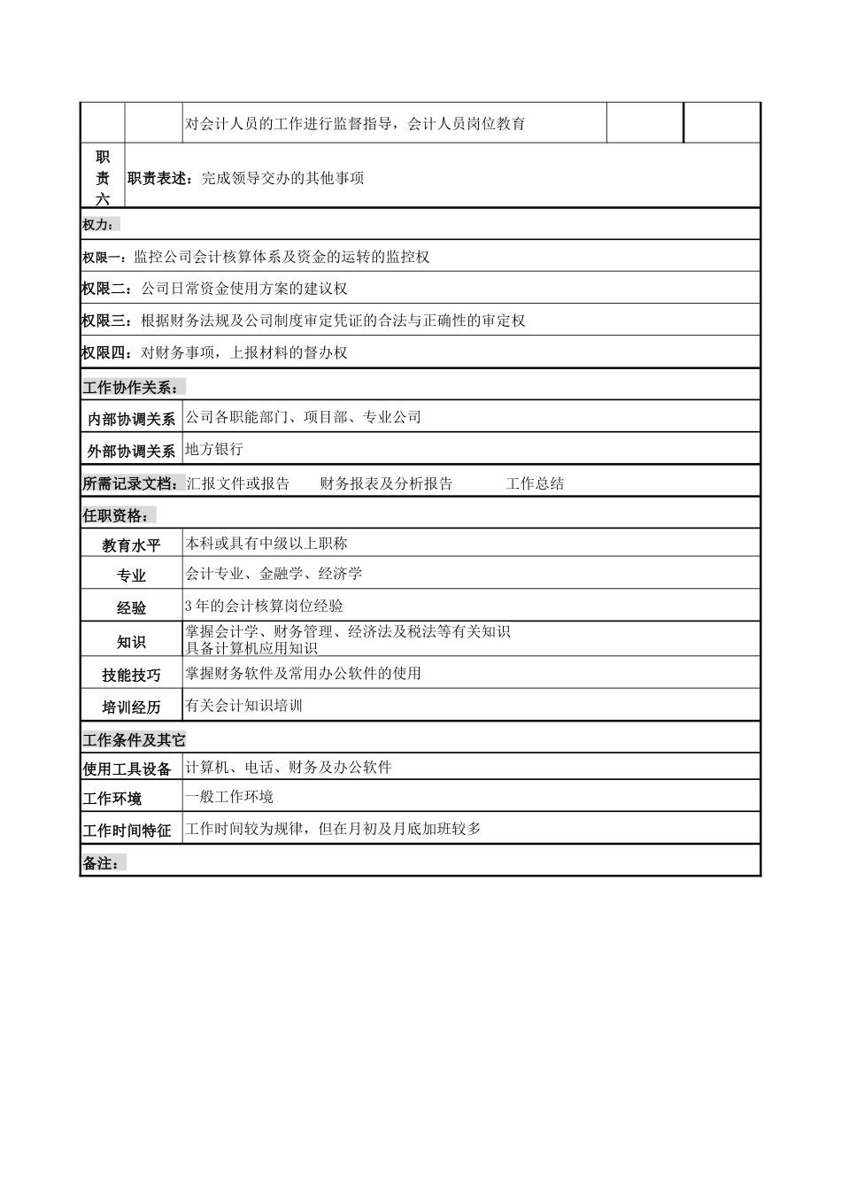 电力公司内部银行主管岗位说明书_第2页