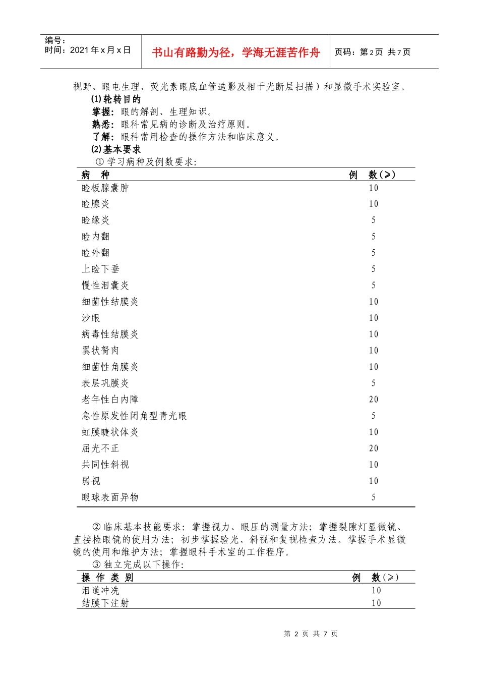 眼科医师培训标准_第2页
