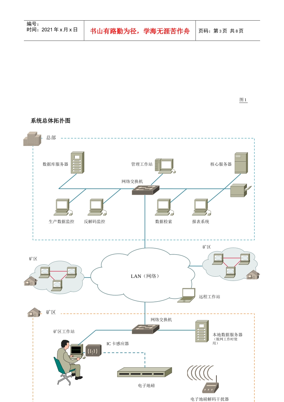 矿区电子称重系统项目方案_第3页