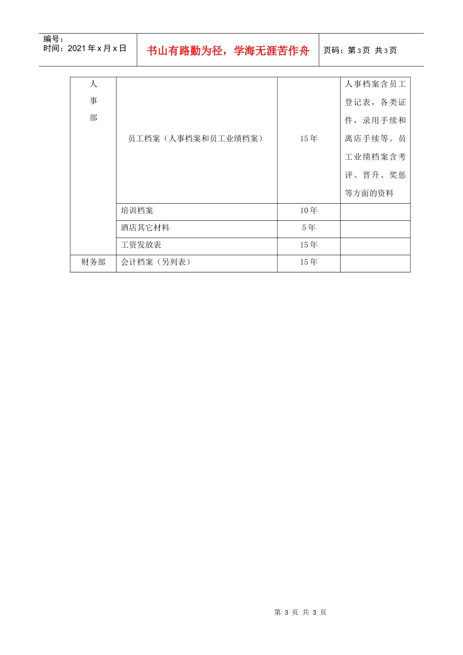 酒店各部门归档材料一览表_第3页