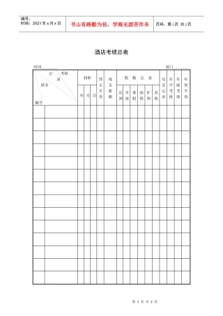 酒店考绩总表