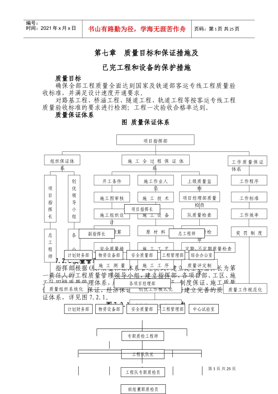 铁路客运专线土建工程全套施工组织设计第七章__质量目标和保证措施及已完工程和设备的保护措施(DOC37页)_第1页