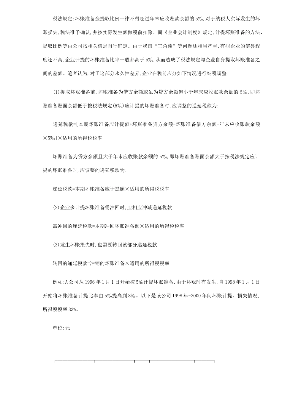 浅谈坏账准备会计核算中应注意的几个问题(9)(1)_第2页